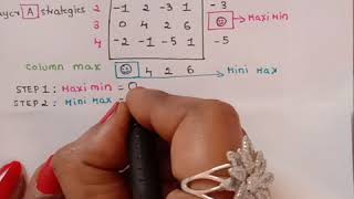 Game Theory Series 7  Problem 4  Minimax Maximin Principle [upl. by Ahsener55]