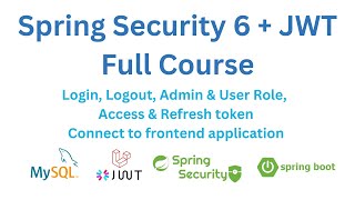 Spring Boot Security amp JWT Full Course  JWT Token  Authentication  Roles  Login  2024 Latest [upl. by Ennovaj]