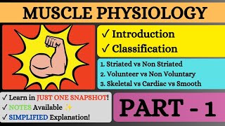 💪🏻MUSCLE PHYSIOLOGY ll Introduction amp Classification of Muscles ll Part  1 ll Snapshot Learnings ✨ [upl. by Edecrem]