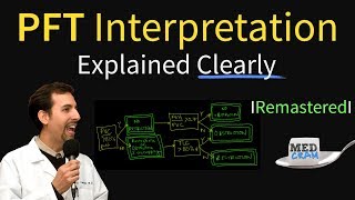 Pulmonary Function Tests  PFT Interpretation Explained Pulmonology [upl. by Nelle]