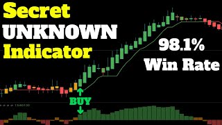 SECRET TradingView BEST Indicators for DAY TRADING gets 981 WIN RATE DAY TRADING STRATEGIES [upl. by Retse]