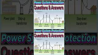 Power System Protection Questions amp Answers [upl. by Mettah]