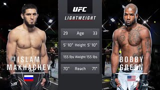 MAKHACHEV VS GREEN  HIGHLIGHTS [upl. by Bogie]