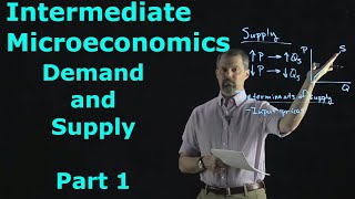 Intermediate Microeconomics Supply and Demand Part 1 [upl. by Oliva90]