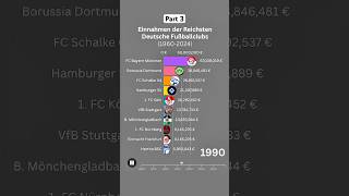 Das sind die Reichsten Fußballvereine Deutschlands 😳💸 19602024 bundesliga fussball ranking [upl. by Ursala]