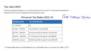 calculating tax [upl. by Branham]