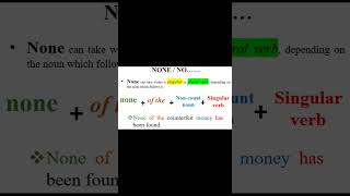 How to use NO vs NONE in English  English grammar of using No  Use of No  None vs No english [upl. by Kutzenco]