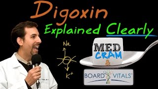 Digoxin Explained Clearly  Exam Practice Question [upl. by Nair]