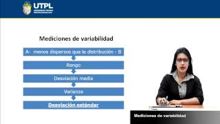 UTPL MEDIDAS DE VARIABILIDAD GESTIÓN AMBIENTALBIOESTADÍSTICA [upl. by Haral]