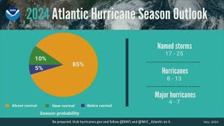 NOAA reveals its outlook for the 2024 Atlantic hurricane season [upl. by Michaele66]