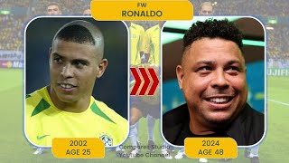 Brazil World Cup 2002 Full Team Then and Now 2024 [upl. by Budworth641]