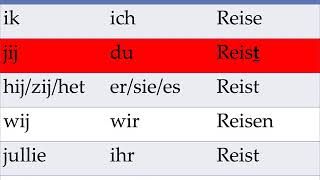 Regelmatige werkwoorden met sisklank in de tegenwoordige tijd Duits [upl. by Thacker]