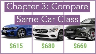 Car Lease BMW 3 Series vs Mercedes C Class vs Audi A4 2020 [upl. by Samoht343]