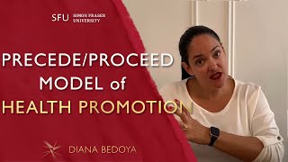 PRECEDE PROCEED Model for Health Promotion [upl. by Sanborne133]