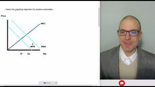 Externalities amp Deadweight Loss Graphs [upl. by Dnamron]