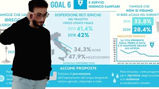 Goal 6 ACQUA PULITA E SERVIZI IGIENICO SANITARI agenda2030 classediconcorsoa050 flippedclassroom [upl. by Michel]