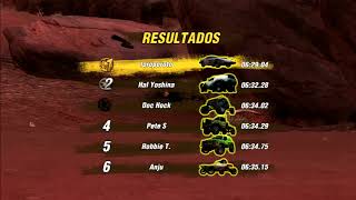 The Last Race of Motorstorm [upl. by Ynney]