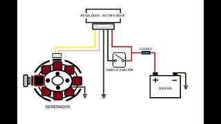 Como MEDIR el REGULADOR de VOLTAJE posible SOLUCIÓN YBR 125 [upl. by Maryrose682]