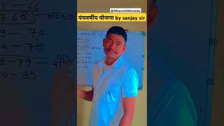 SSC gd पंचवर्षीय योजना live class by Sanjay sir Allispossible1911 motivationupsc ssc [upl. by Ahselaf]