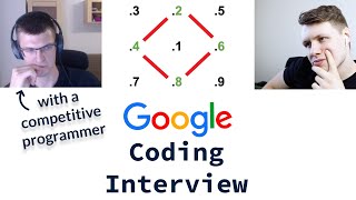 Google Coding Interview With A Competitive Programmer [upl. by Lusty987]