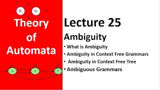 Ambiguity in Context Free Grammars  Tree  Ambiguous Grammars in Theory of Automata Lecture 25 [upl. by Madelle409]