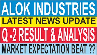 alok industries Q2 results 2025  alok industries result today  alok industries share latest news [upl. by Edme]