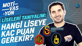 Türkiye’nin En İyi Liseleri 2021 Taban Puanları ve Yüzdelik Dilim Tahmini  Koçum TT [upl. by Paz493]