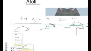 Seamount Guyot Atoll [upl. by Serafina329]