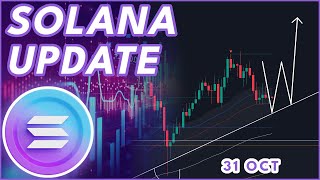 CRITICAL SUPPORT FOR SOLANA🚨  SOLANA SOL PRICE PREDICTION amp NEWS 2024 [upl. by Ester]