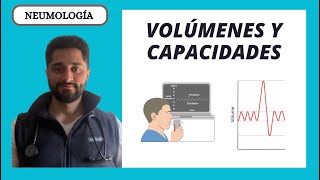 VOLÚMENES Y CAPACIDADES PULMONARES  ESPIROMETRÍA SIMPLE  NEUMOLOGÍA [upl. by Maddox97]