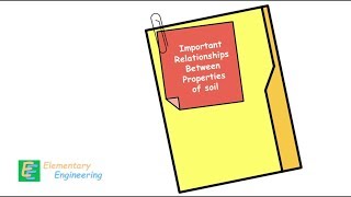 Important Relationships Between Properties of Soils [upl. by Ennovart208]