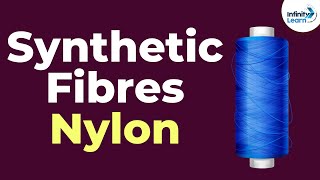 Types of Synthetic Fibres  Nylon  Dont Memorise [upl. by Yecrad]