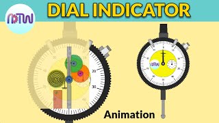 DIAL INDICATOR  Working of dial Gauge animation [upl. by Brigham]