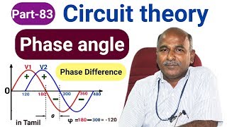 Phase angle in tamil [upl. by Yalahs]