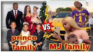 Prince family Vs MJ family From youngest to oldest 2024 [upl. by Blanchard402]