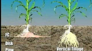 Great Plains Vertical Tillage Principles [upl. by Gnav]