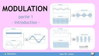 S02 E09 Modulation part 1 [upl. by Burkhard829]