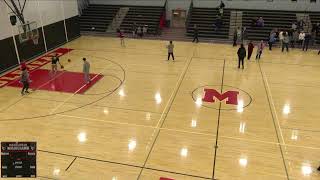 Marblehead vs Swampscott High School Girls Varsity Basketball [upl. by Ziagos]