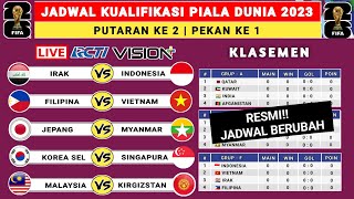 Jadwal Kualifikasi Piala Dunia 2026 Putaran 2  Indonesia vs Irak  Kualifikasi Piala Dunia 2026 [upl. by Loggia]