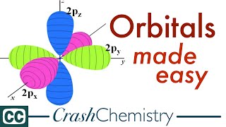 Orbitals the Basics Atomic Orbital Tutorial — probability shapes energy Crash Chemistry Academy [upl. by Atiniv]