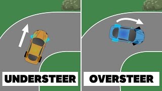 The Differences Between Understeer amp Oversteer And How To Combat Them [upl. by Etteyniv310]