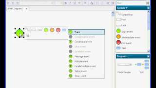 BPMN 2 Symbol variants of a start event [upl. by Cogan275]