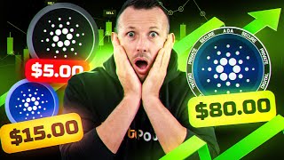 Top 3 Cardano ADA EXPERT Price Predictions for the Future UPDATE [upl. by Stoeber]