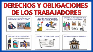 DERECHOS y OBLIGACIONES de los TRABAJADORES  Economía de la empresa 161 [upl. by Cirderf893]