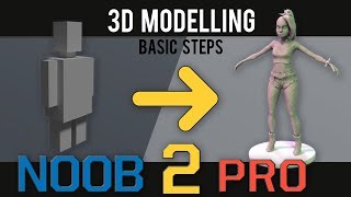 3D Modelling  Noob to Pro  Basic Steps [upl. by Hermon]