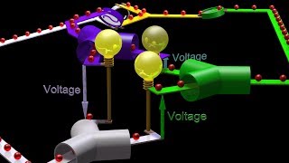 Three phase electric power and phasor diagrams explained [upl. by Najed889]