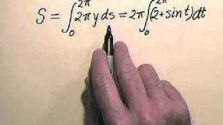 Areas of Surfaces of Revolution and the Theorems of Pappus [upl. by Alaehs]