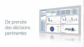 Microsoft Dynamics NAV 2013  ERP international  Vue globale [upl. by Entirb]