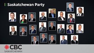 22 Saskatchewan Party MLAs from the 2020 election victory are not running in 2024 [upl. by Avlem]