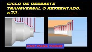 Aprende CNC Ciclo fijo de desbaste transversal o refrentado en torno CNC para todos en español [upl. by Wentworth]